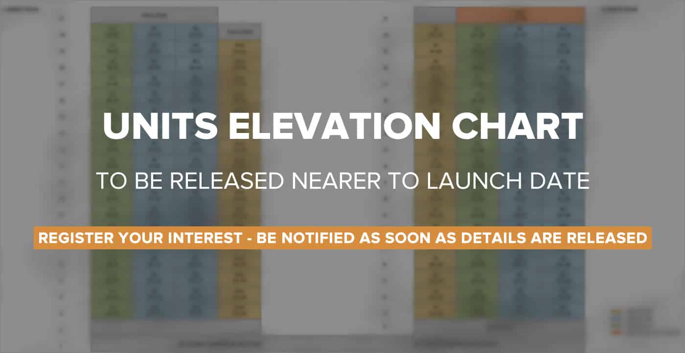 Units-Elevation-Chart