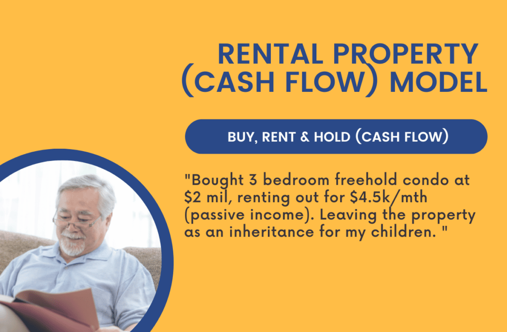 Property-Investment-Rental-Income-Cash-Flow-Model