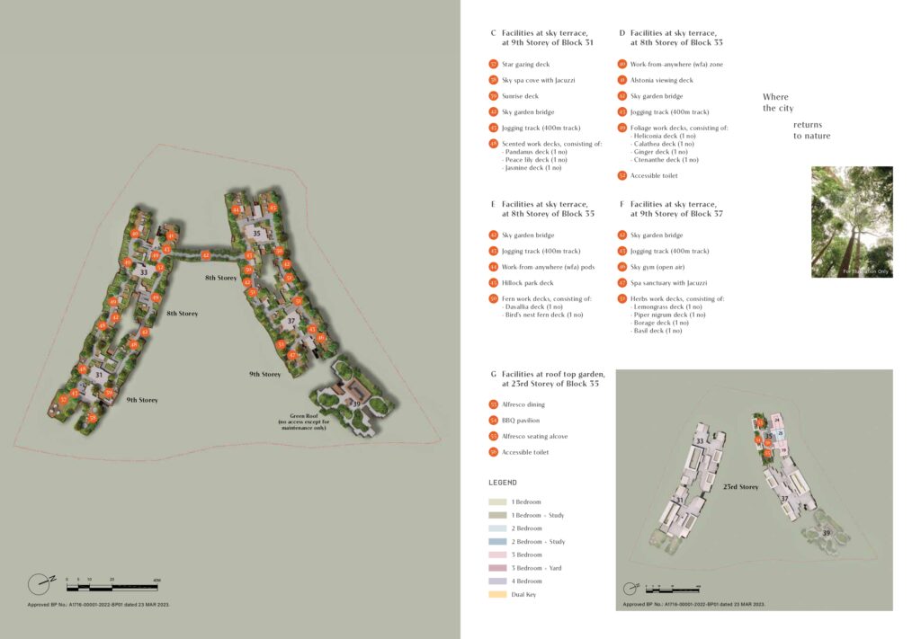 Lentor Hills Residences Facilities Map 2