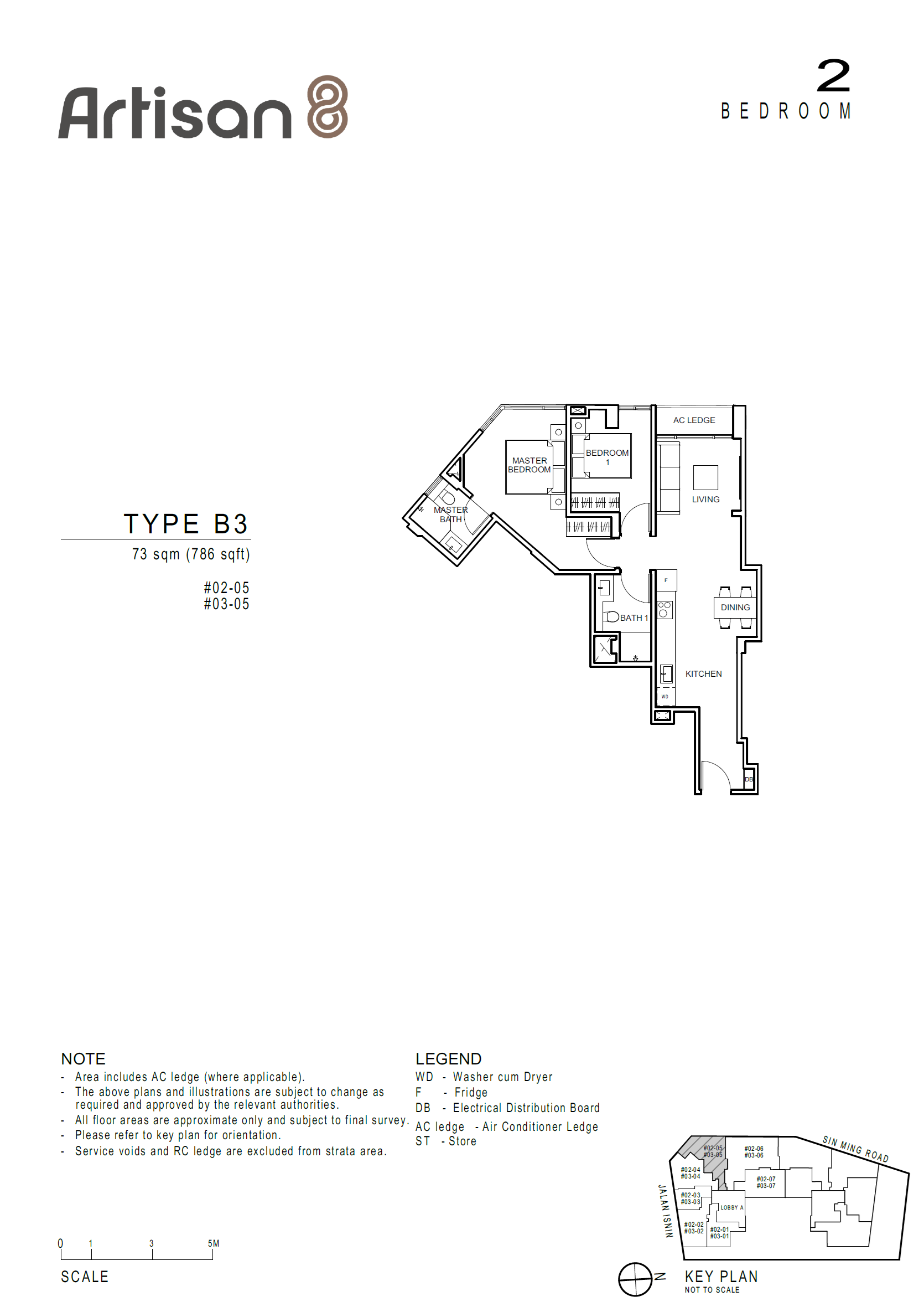 B3