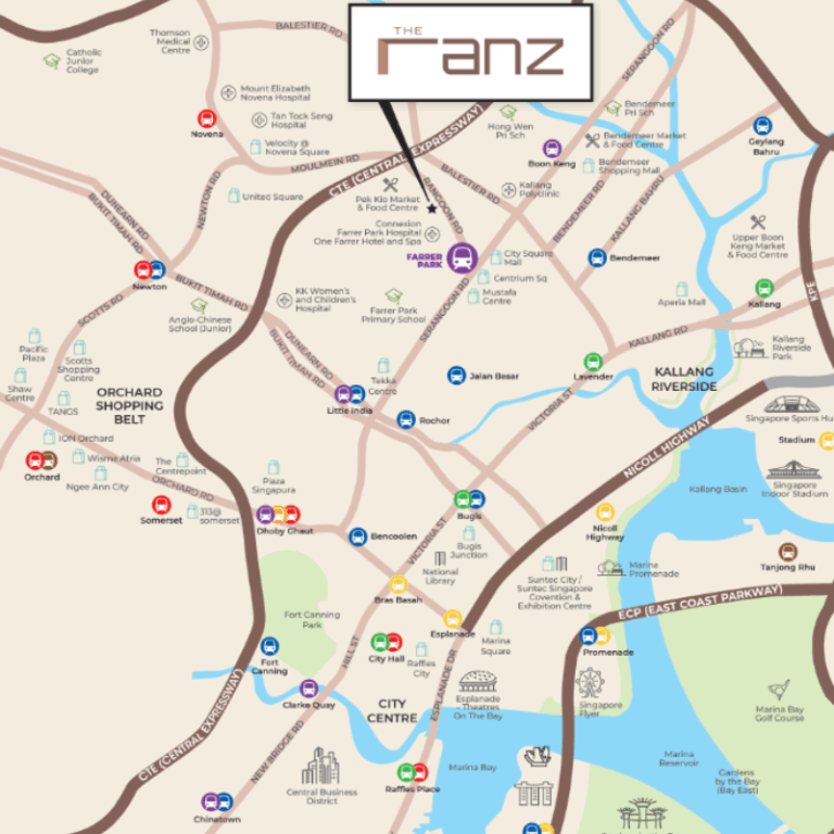 The Ranz