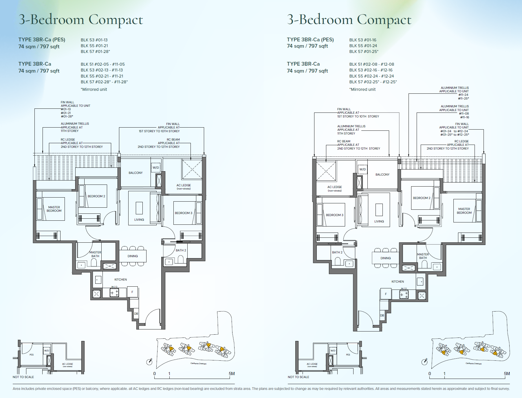 3BR-Ca(PES)