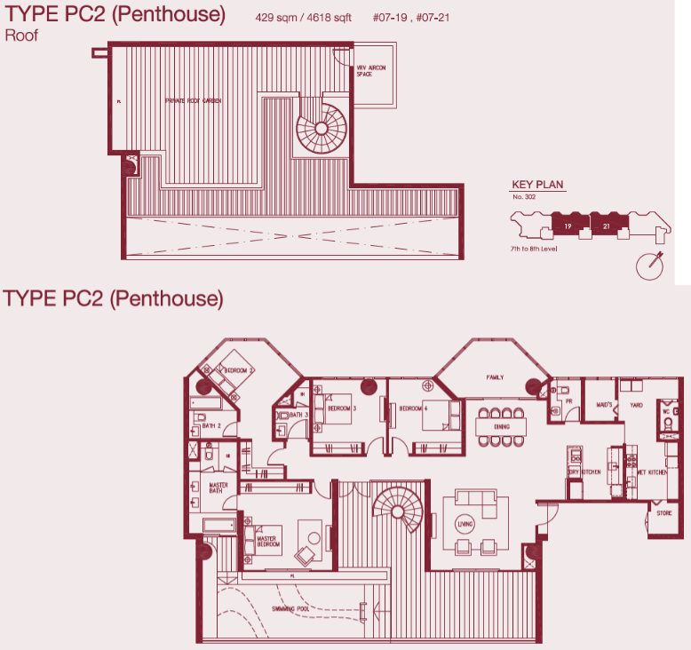 PC2